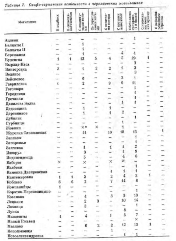 Происхождение и ранняя история славян - i_023.jpg