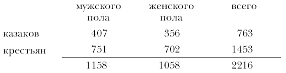 Путешествие в Тянь-Шань - i_037.png