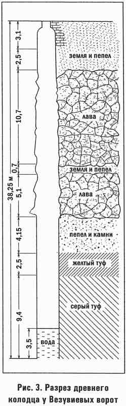 Помпеи - i_003.jpg