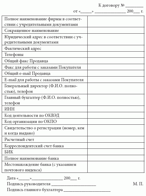 Розничные сети. Секреты эффективности и типичные ошибки при работе с ними - i_024.png