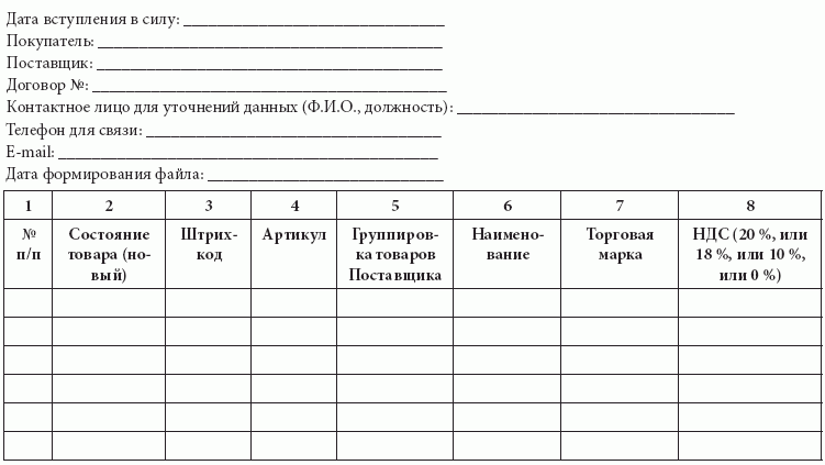 Розничные сети. Секреты эффективности и типичные ошибки при работе с ними - i_027.png