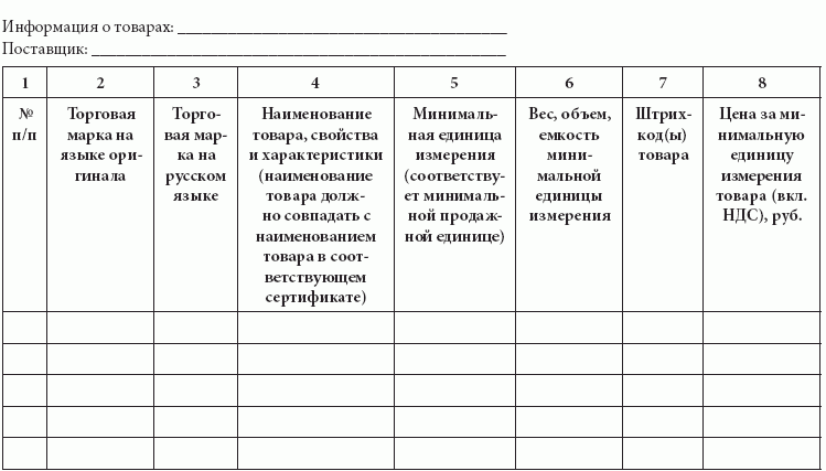 Розничные сети. Секреты эффективности и типичные ошибки при работе с ними - i_030.png