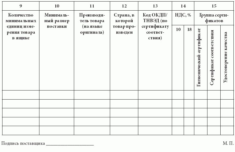 Розничные сети. Секреты эффективности и типичные ошибки при работе с ними - i_031.png