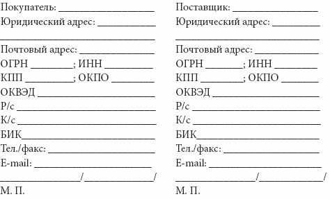 Розничные сети. Секреты эффективности и типичные ошибки при работе с ними - i_038.png