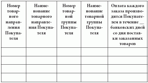 Розничные сети. Секреты эффективности и типичные ошибки при работе с ними - i_045.png