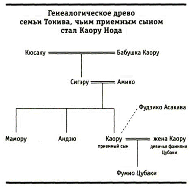 Хозяин кометы - pic_2.png