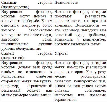 Как приготовить вкусный бренд - _3.png