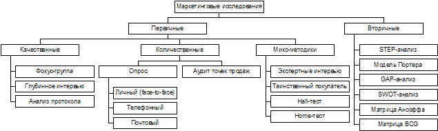 Как приготовить вкусный бренд - any2fbimgloader0.png