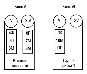 Предсказательная тарология. Тайны многоликого таро - i_003.png