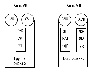 Предсказательная тарология. Тайны многоликого таро - i_004.png