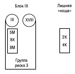 Предсказательная тарология. Тайны многоликого таро - i_005.png