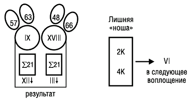 Предсказательная тарология. Тайны многоликого таро - i_010.png