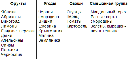 Массаж при бронхиальной астме - t2.png