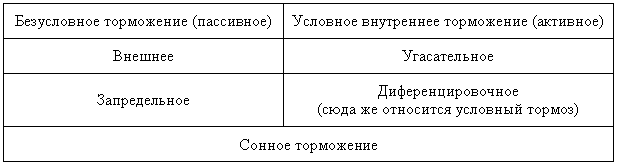 Служебная собака. Руководство по подготовке специалистов служебного собаководства - i_097.png