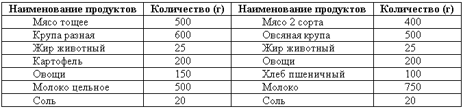 Служебная собака. Руководство по подготовке специалистов служебного собаководства - i_214.png