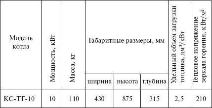 Отопление и водоснабжение загородного дома - i_033.jpg