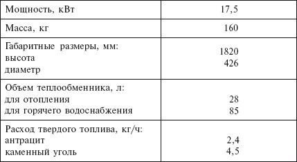 Отопление и водоснабжение загородного дома - i_037.jpg