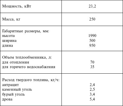 Отопление и водоснабжение загородного дома - i_039.jpg