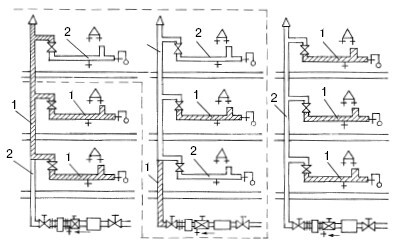 Отопление и водоснабжение загородного дома - i_098.jpg