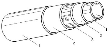 Отопление и водоснабжение загородного дома - i_100.jpg