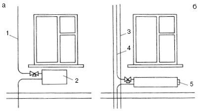 Отопление и водоснабжение загородного дома - i_119.jpg