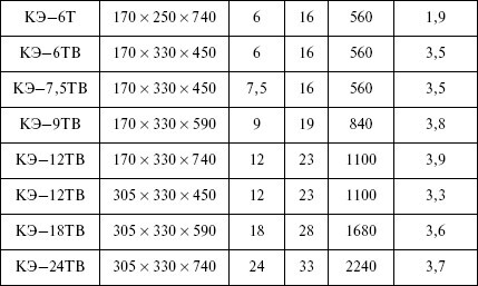 Отопление и водоснабжение загородного дома - i_122.jpg