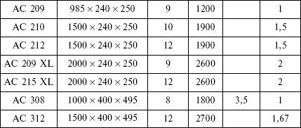 Отопление и водоснабжение загородного дома - i_126.jpg