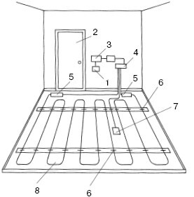 Отопление и водоснабжение загородного дома - i_132.jpg