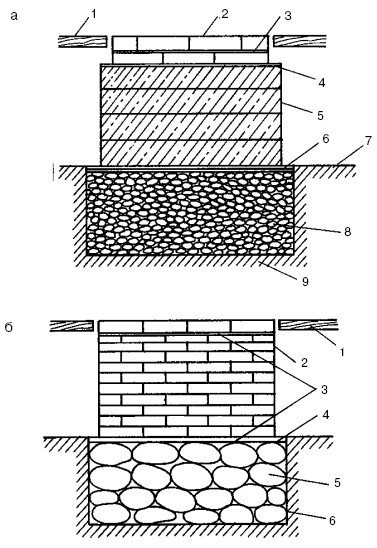 Отопление и водоснабжение загородного дома - i_153.jpg