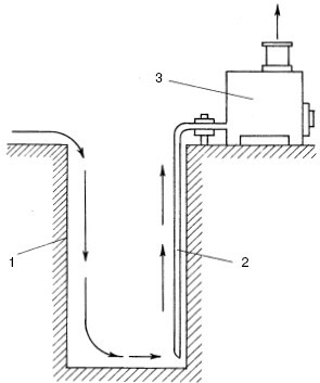 Отопление и водоснабжение загородного дома - i_168.jpg