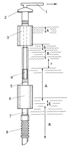 Отопление и водоснабжение загородного дома - i_169.jpg