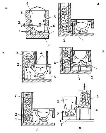 Отопление и водоснабжение загородного дома - i_183.jpg