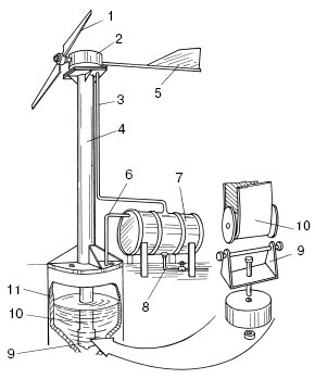 Отопление и водоснабжение загородного дома - i_188.jpg