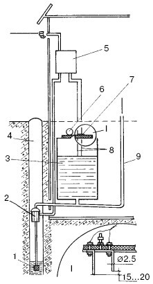 Отопление и водоснабжение загородного дома - i_201.jpg