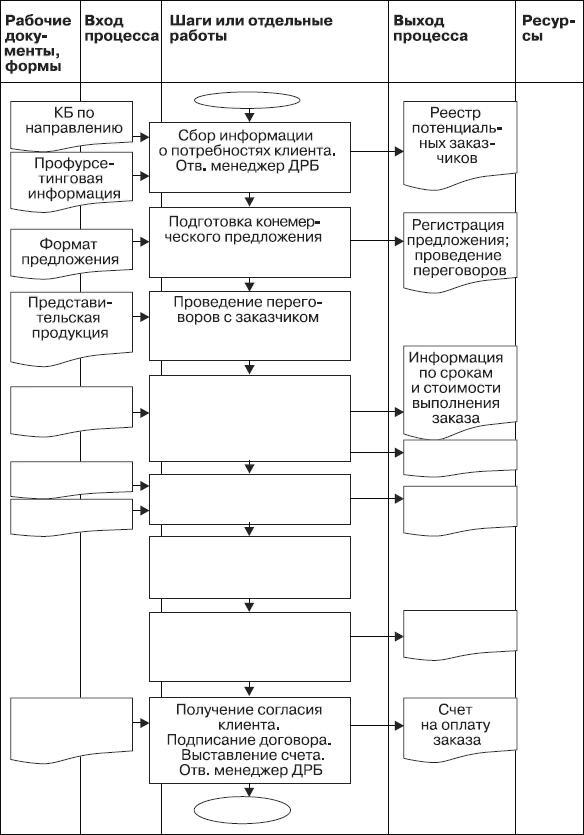 Реинкарнация сильнейших. Лирическая сказка об управлении кризисом организации - _112.jpg