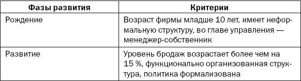 Реинкарнация сильнейших. Лирическая сказка об управлении кризисом организации - _83.jpg