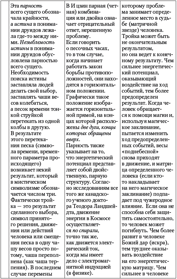 Основы семейной магии. Расшифровка сновидений - _074t.png