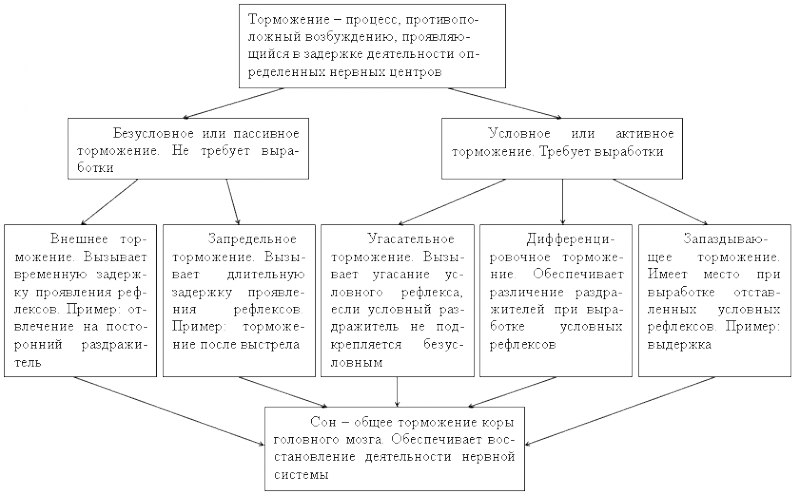 Содержание и дрессировка служебных собак - i_027.png