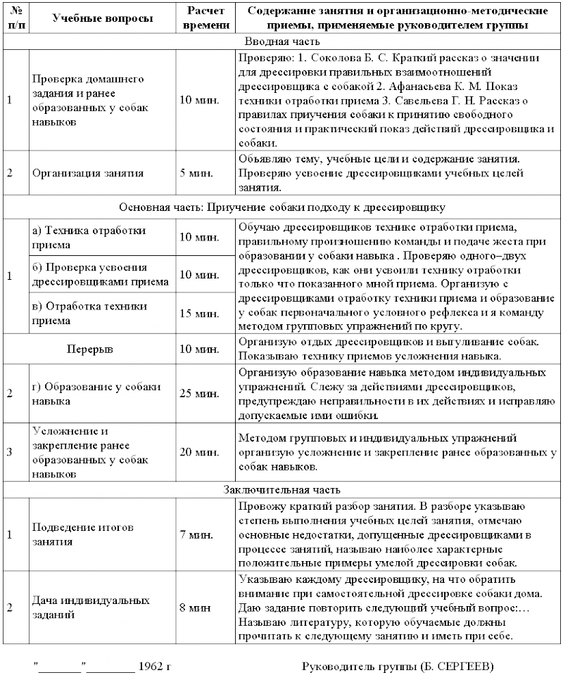 Содержание и дрессировка служебных собак - i_055.png