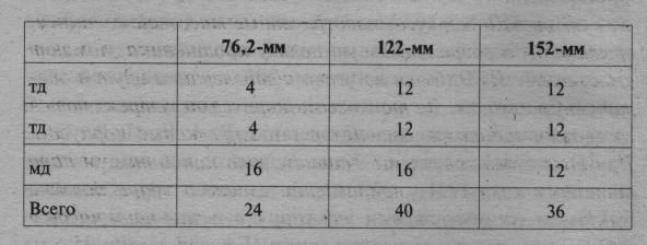 22 июня. Анатомия катастрофы - _22007.jpg