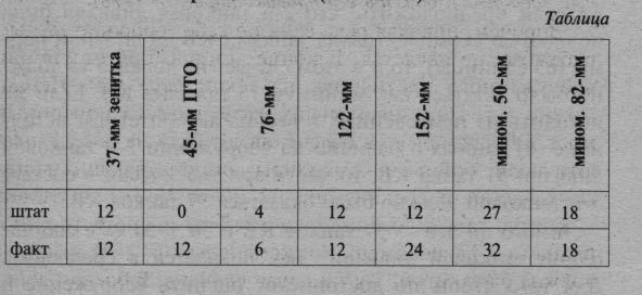22 июня. Анатомия катастрофы - _22008.jpg