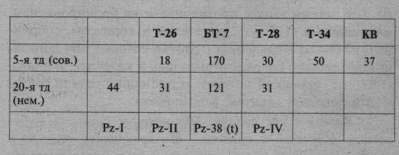 22 июня. Анатомия катастрофы - _22009.jpg