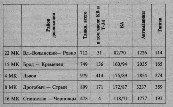 22 июня. Анатомия катастрофы - _22010.jpg