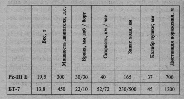22 июня. Анатомия катастрофы - _22012.jpg