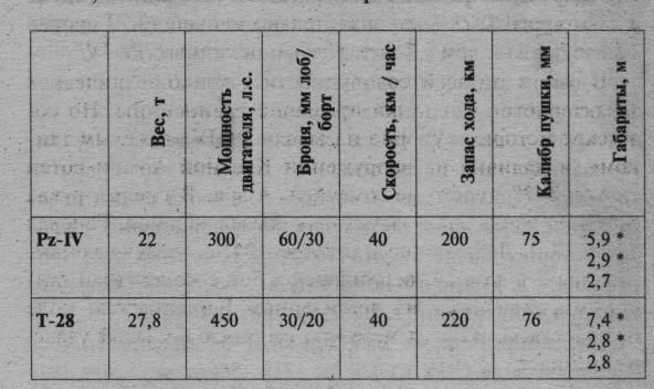22 июня. Анатомия катастрофы - _22013.jpg
