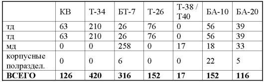 23 июня – «день М» - _0851.jpg