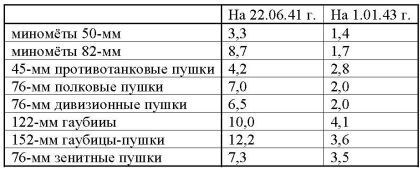 23 июня – «день М» - _128.jpg