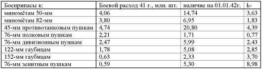23 июня – «день М» - _129.jpg