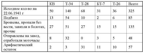 23 июня – «день М» - _350.jpg