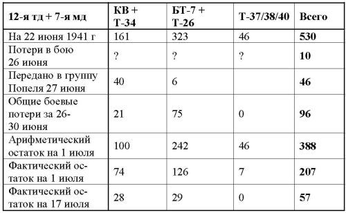 23 июня – «день М» - _364.jpg